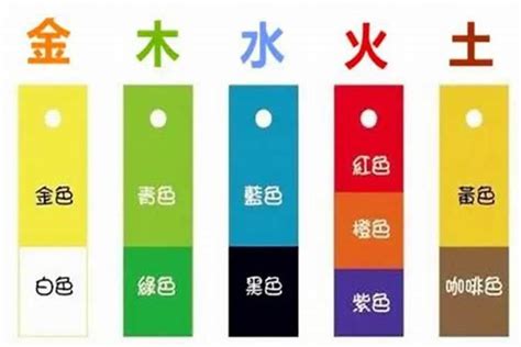 灰色 屬性|【五行灰色】灰色五行屬什麼？解開風水裡的色彩密碼